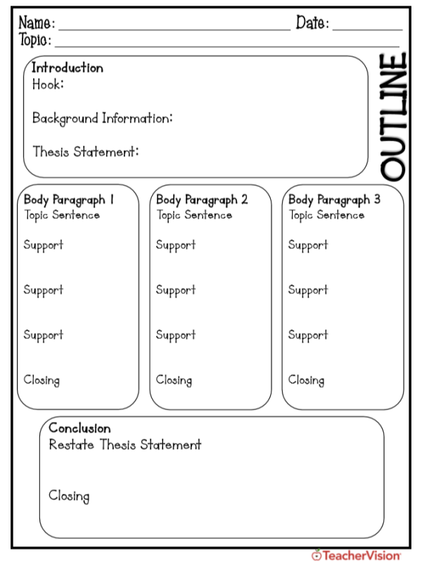 teaching the five paragraph essay lesson plan